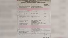 Ferie w mieście na sportowo