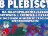 Gala mistrzów sportu w mieście i regionie